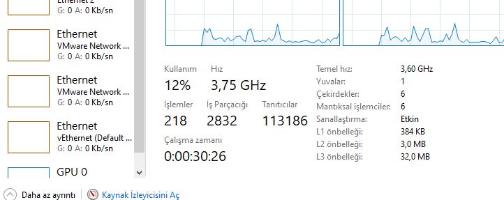 Windows Bilgisayar Gerçekten Kapanıyor mu? (Hızlı Başlatma Gerçeği)