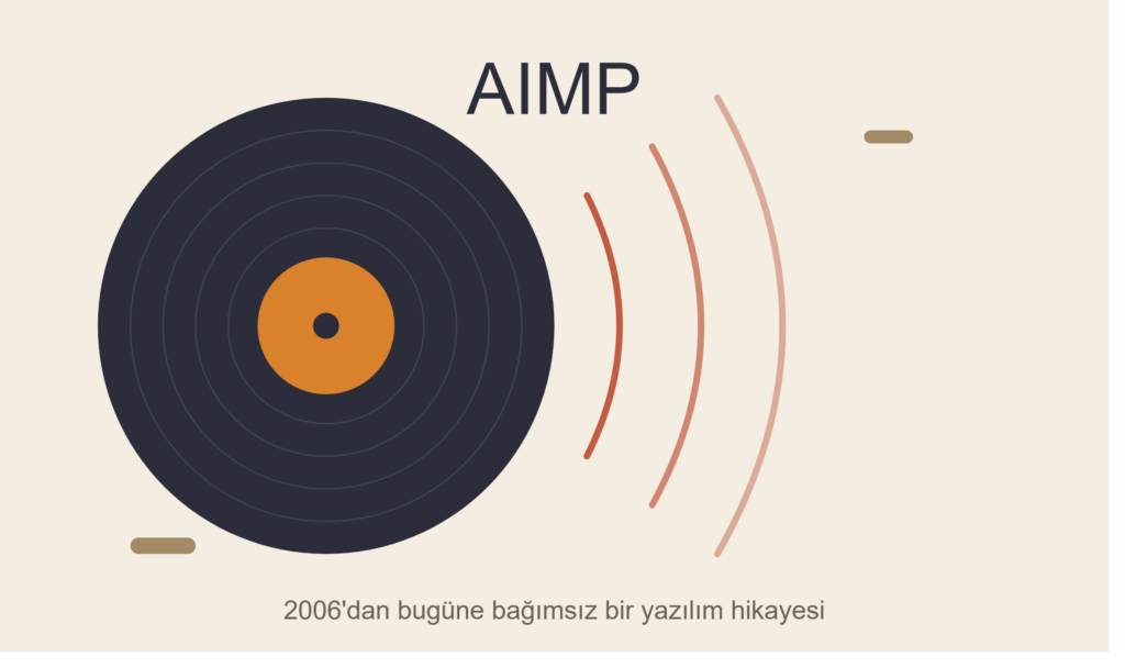 AIMP Nedir? Kapsamlı Bir İnceleme: Tarihçesi, Gelir Modeli ve Erişim Sorunları