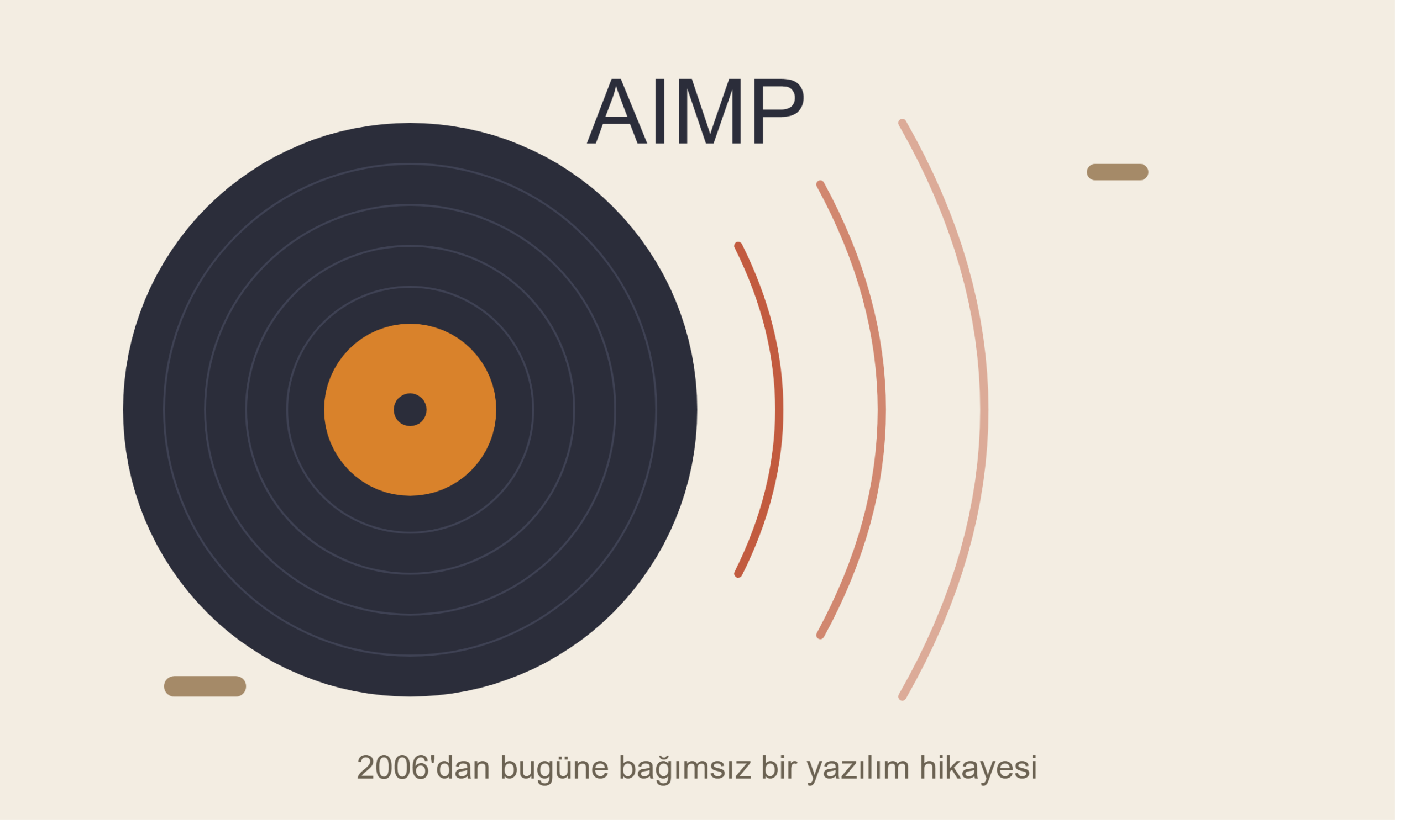 AIMP Nedir? Kapsamlı Bir İnceleme: Tarihçesi, Gelir Modeli ve Erişim Sorunları