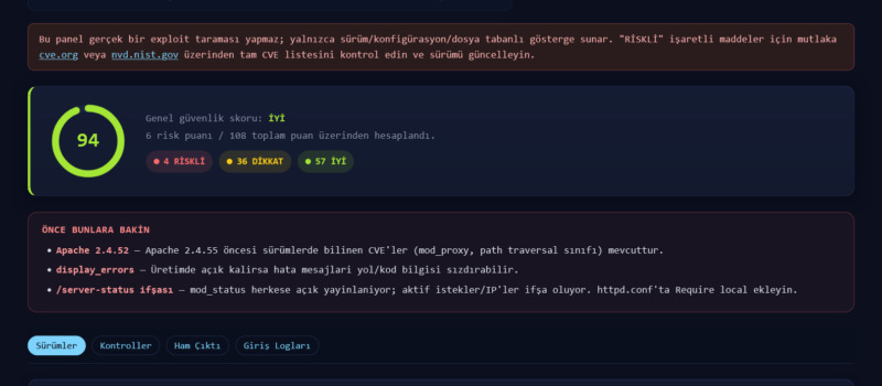 Sunucuyu Hackerlardan Önce Tarama