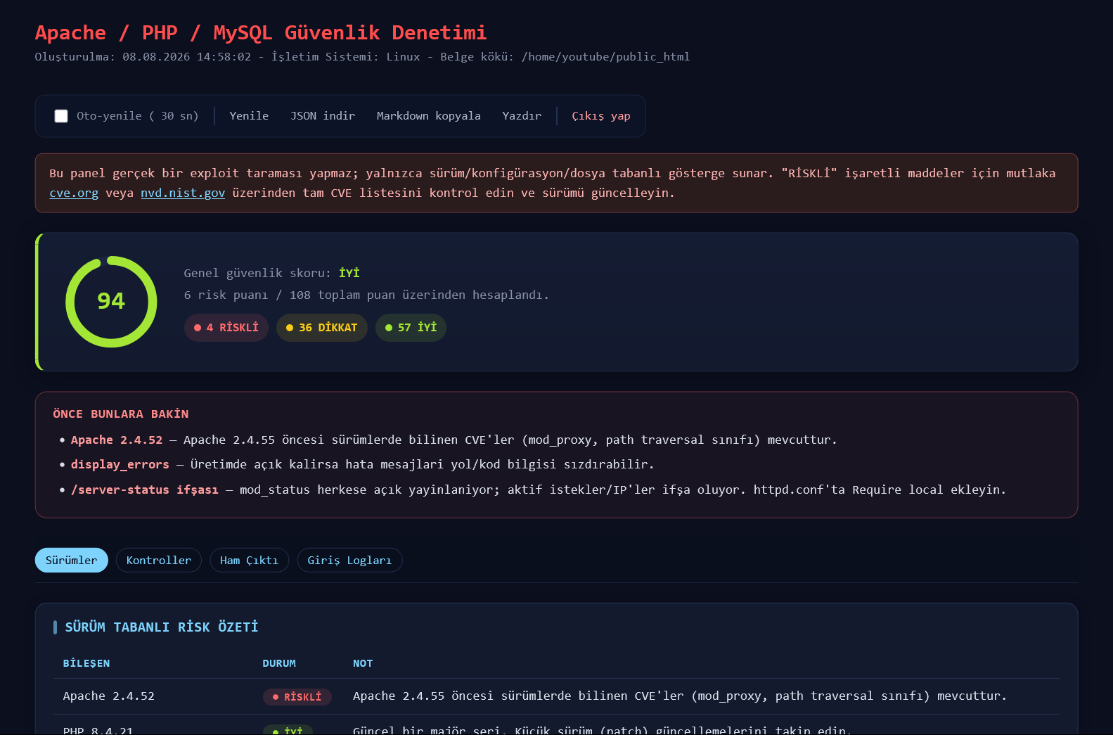 Sunucuyu Hackerlardan Önce Tarama